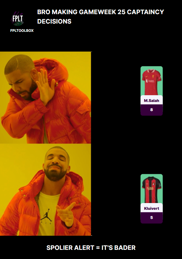 FPL Meme